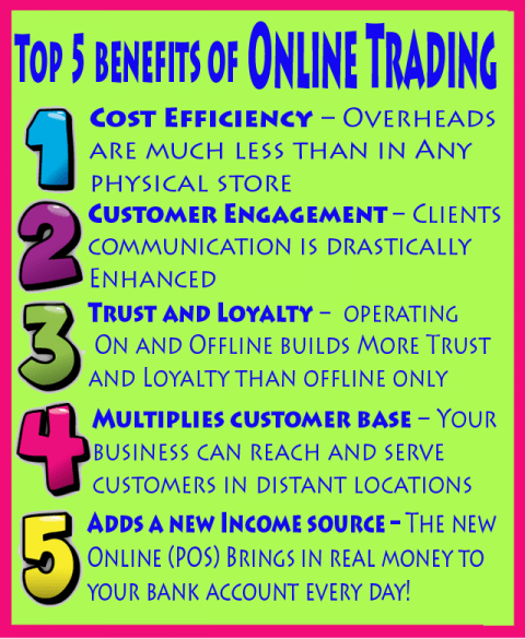 What Are The Benefits Of Online Trading